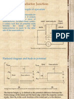 Metal Semiconductor Junction: Structure and Principle of Operation