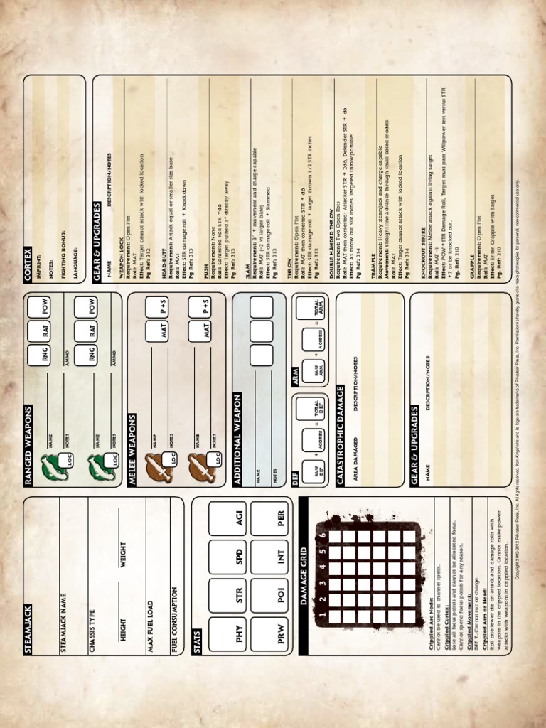 Iron Kingdoms RPG Steamjack Sheet PDF PDF