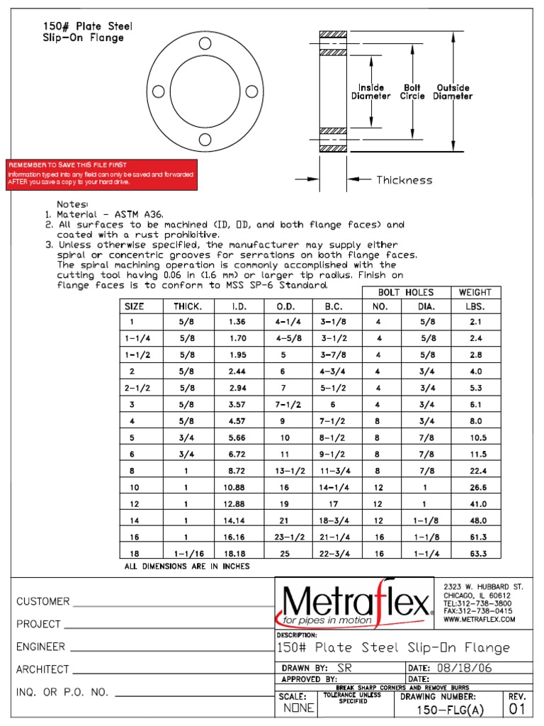 150ib Plate Flanges | PDF