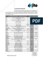 EXITO 2011 - Delegado Polícia Civil/SP - Aplicativos de Escritório - Aula 03 de 03