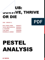 The Pub Strategy Thrive or Die PPT HBR