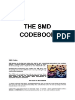 SMD Component Code