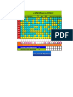 Estatistica e Resultado Oficial