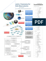 Towards a Taxonomy for Web Observatories by Ian Brown