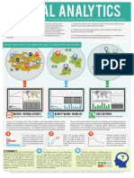 Visual Analytics by Paul Booth