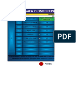 Saca Promedio Ingeneria de Sistemas-2
