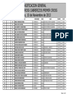 PrimerCrossCabrerizos ClasificacionGeneral