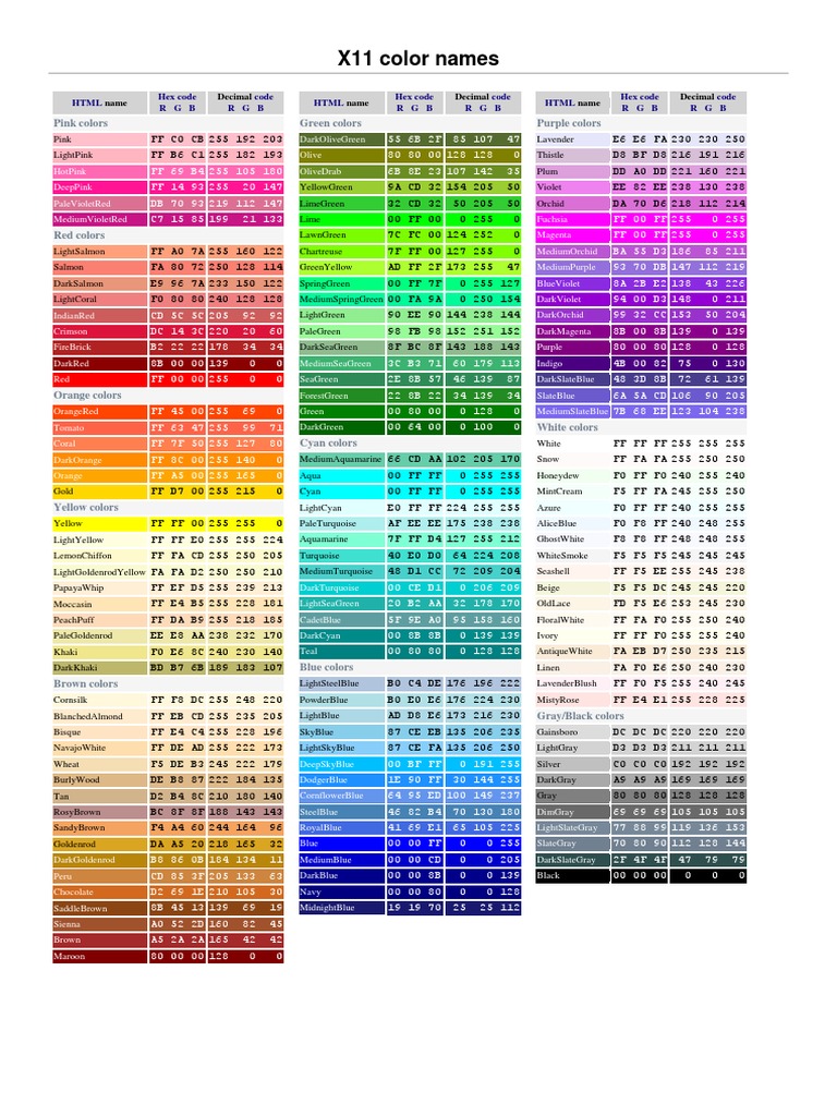 X11 color names Essays