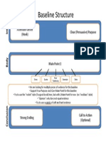 Baseline Presentation Structure CDL 13 14