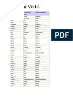 Irregular Verbs: Base Form Simple Past Tense Past Participle