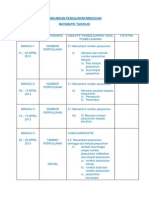 RANCANGAN PENGAJARAN MINGGUAN 4D.docx