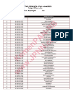 Hasil K-2 Majalengka