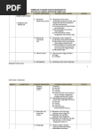 SKRIP PENGACARA MAJLIS