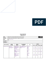 Pelan Strategik 2014 Spa TJ & SD