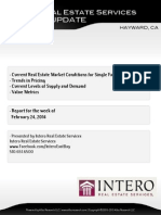 Hayward Full Market Report (Week of February 24, 2014)