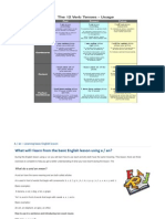 Tenses Table - Past, Present, Future