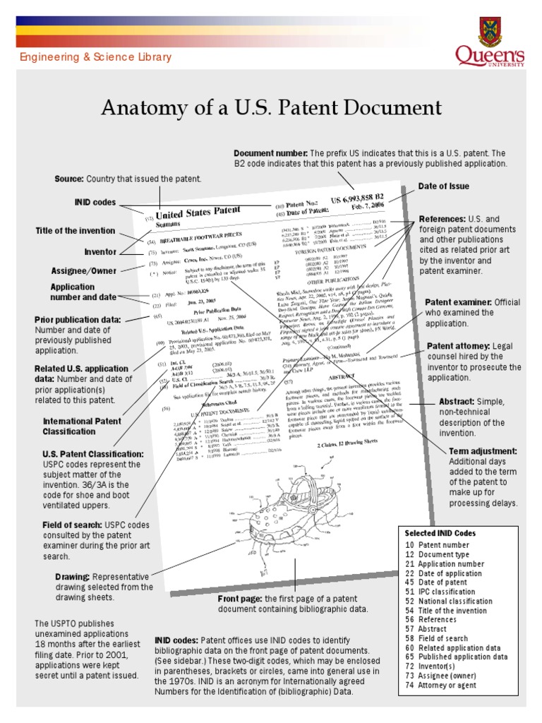 Anatomy of a U.S. Patent Document | PDF