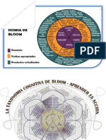 Taxonomia de Bloom