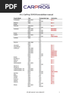 CARPROG Toyota Immo Manual