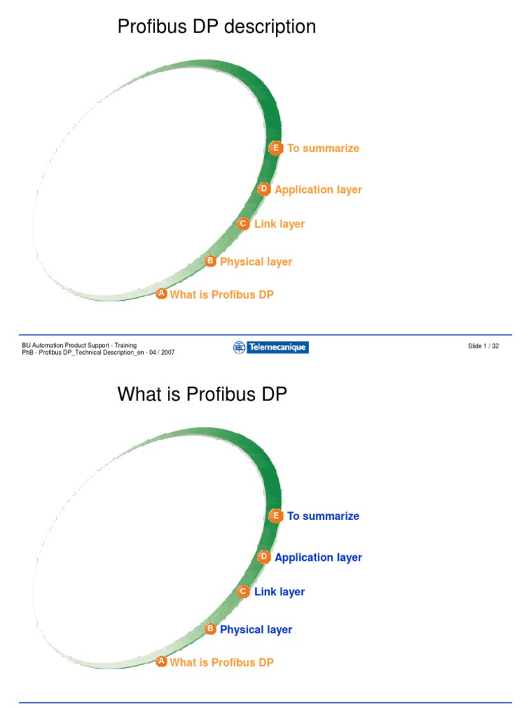 Profibus DP Protocol Overview | PDF | Telecommunications | Internet ...