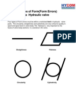 Tolerances of Form (Form Errors) For A Hydraulic Valve