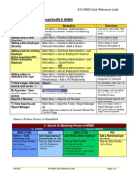 HRMS Quick Ref Guide