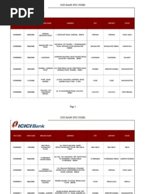 Personal Banking, Online Banking Services - ICICI Bank