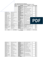 Jadwal Seminar Pembimbing Pkl 2014 T ELC - SIP(1)