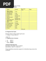 Menu Makanan Asrama Sekolah Menengah Versi 2013