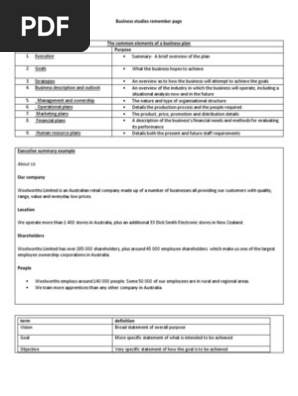Business Studies Remember Page