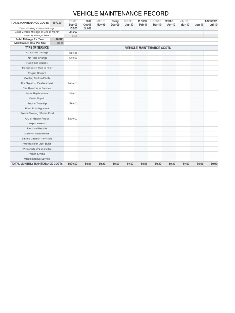 Vehicle Maintenance Record Template | PDF