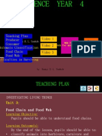 UPSR Science Year 4 Food Chain and Food Web
