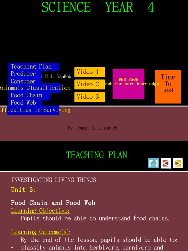 UPSR Science Year 4 Food Chain and Food Web | PDF | Food Web | Herbivore