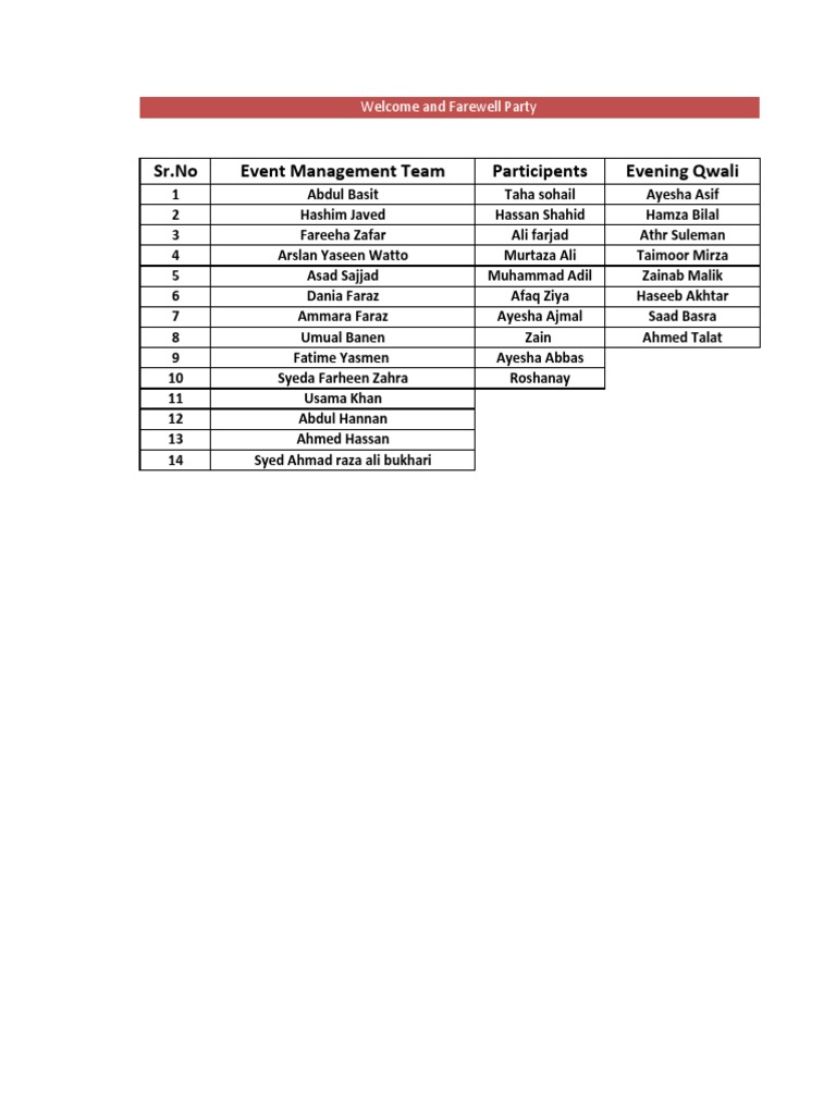 Event Management Team Participants List | PDF