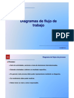 Diagrama de Flujo de Procesos Rev 0