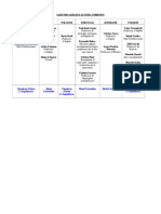 Liste Des Adultes Accueil Comenius