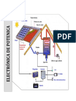 TRABAJO FINAL DE ELECTRÓNICA