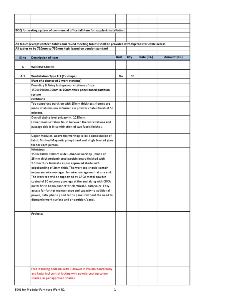 Modular Boq Countertop Industries