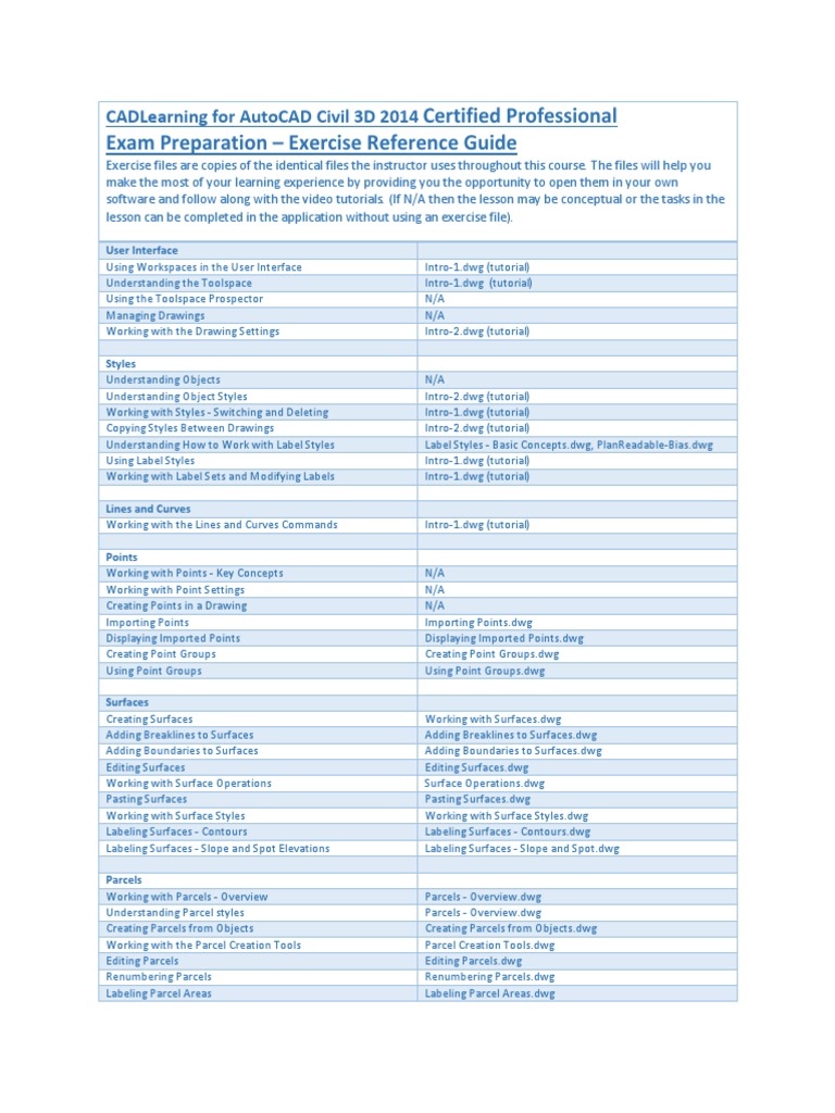 AutoCAD Civil 3D 2014 Exam Prep Guide | PDF | Auto Cad | Tutorial