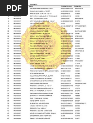 Rto Office Application Id Name Driving Licence Badge No Sr No