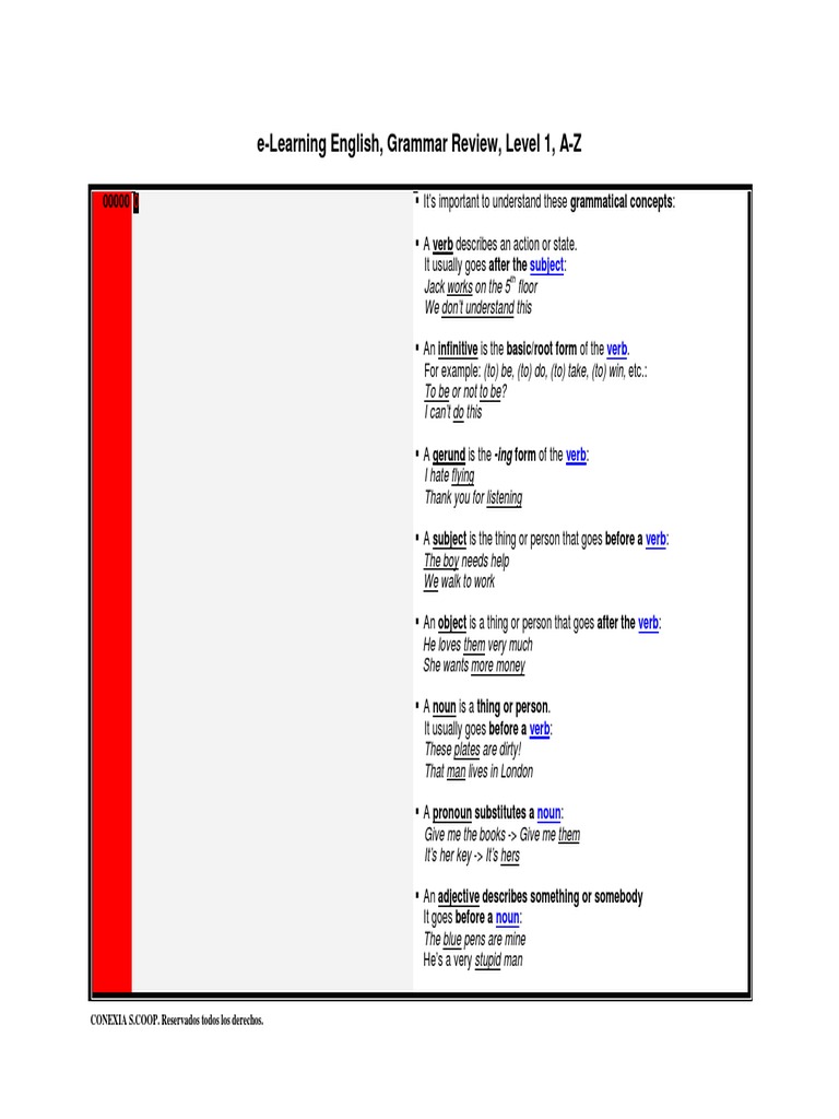 English Grammar A-Z: Key Concepts | PDF | Grammatical Number | Verb