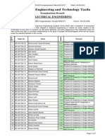 .. UetDownloads Examination 2008 EED Comprehensive Result 2012 (Regular Students)