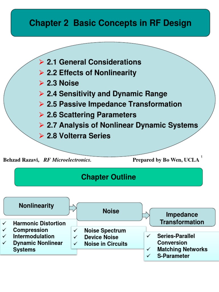 RF Design: Nonlinearity and Noise | PDF | Amplifier | Field Effect ...