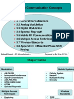 Chapter3 Communication Concepts