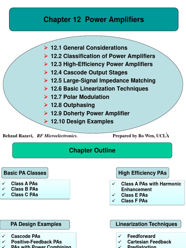 Power Amplifier Classifications and Design | PDF | Amplifier | Detector ...
