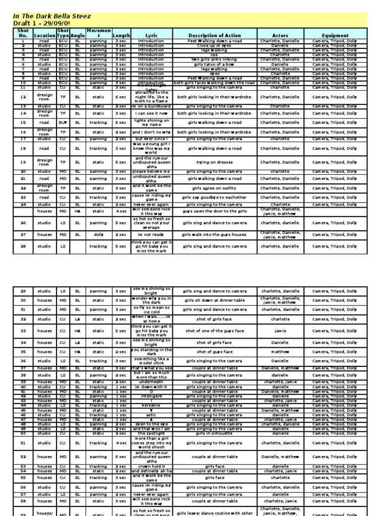 shot scope course list