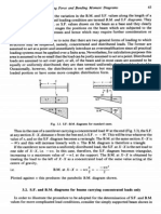 S.F. B.M. S.F.: Shearing Force and Bending Moment Diagrams