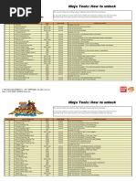 Comprehensive List of Naruto Ninja Tools | PDF | Shield | Sword
