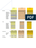 ATMega 168