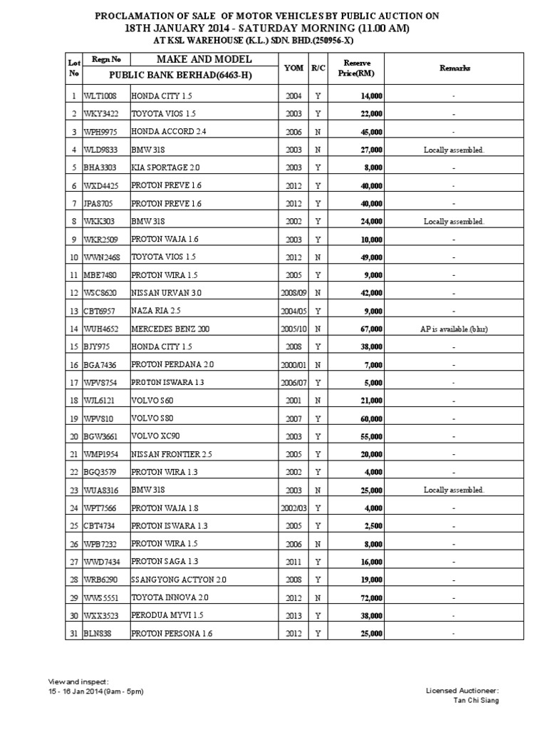 KSL PDF Auction Automotive Technologies